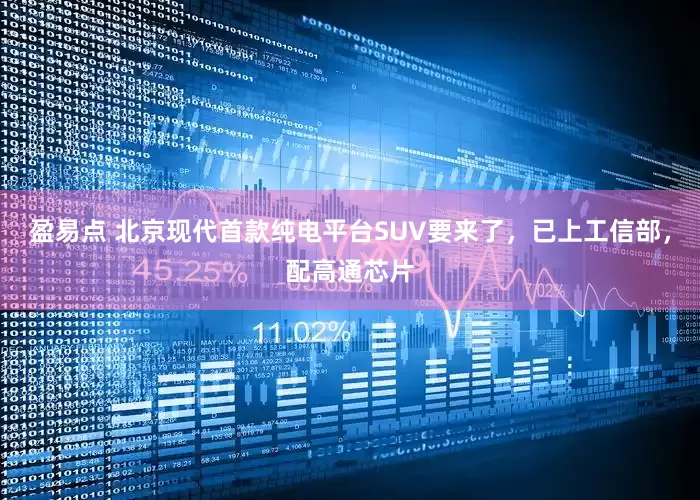盈易点 北京现代首款纯电平台SUV要来了，已上工信部，配高通芯片