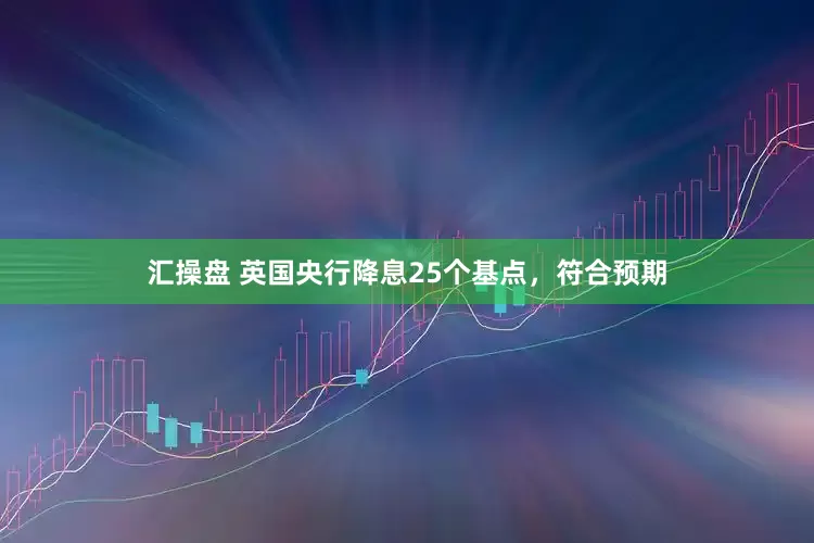 汇操盘 英国央行降息25个基点，符合预期